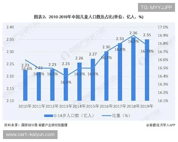 青少年体育培训引入互动测评系统 个性化方案接受度提高
